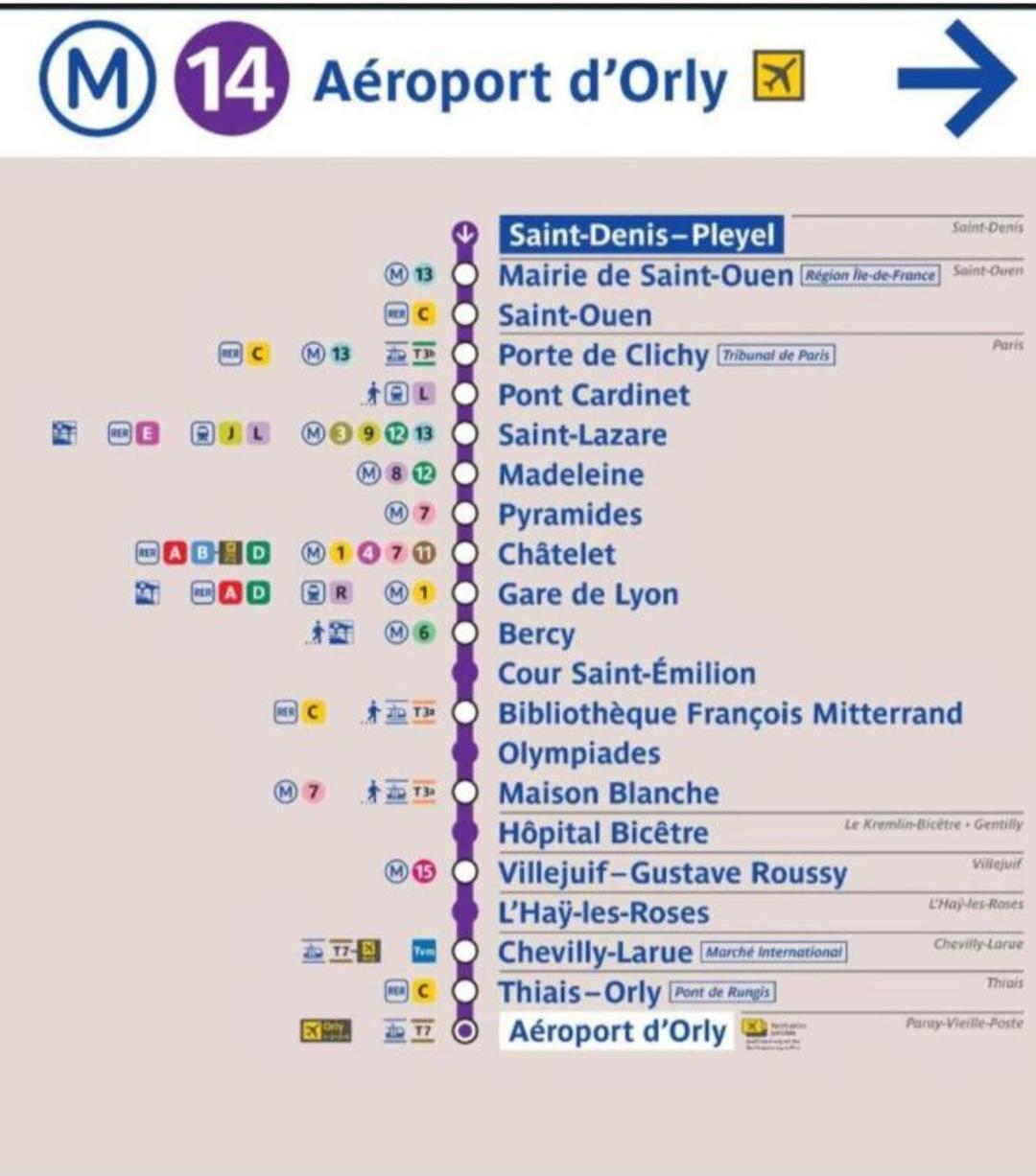 Super F2 A 5mn Aeroport D'orly Parking Prive Gratuit Apartment Paray-Vieille-Poste